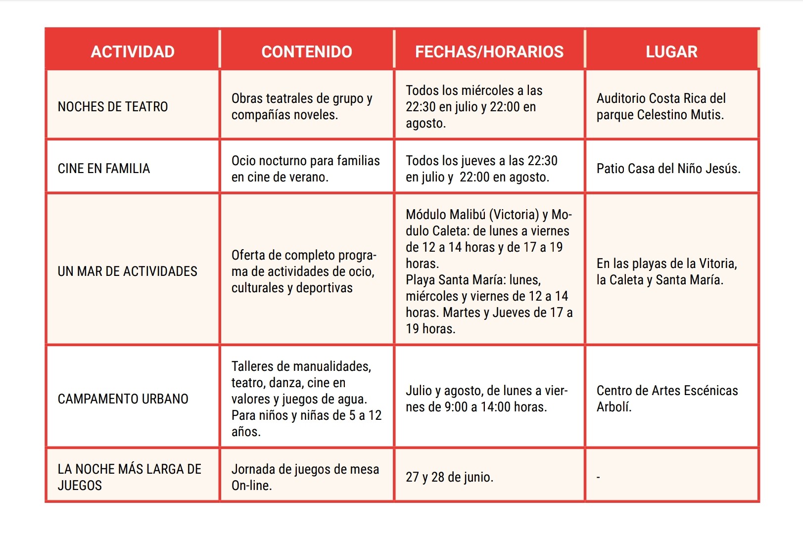 Agenda de Verano 2020 (CÁDIZ)