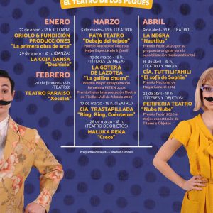 cartel tia norica enero abril 2021