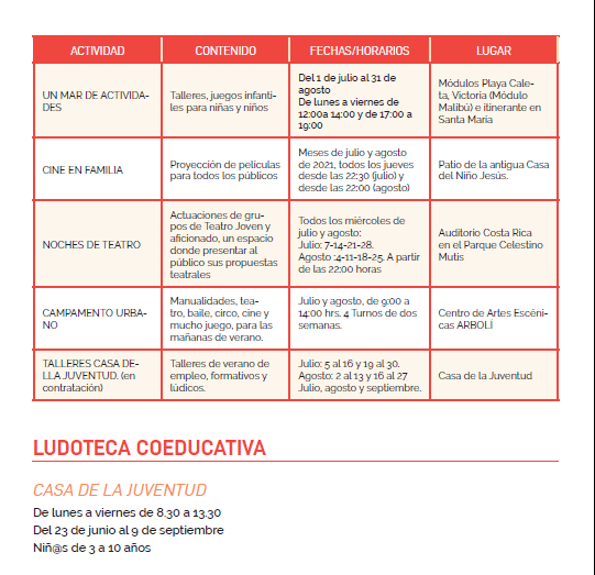 actividades infantiles juveniles cadiz verano 2021